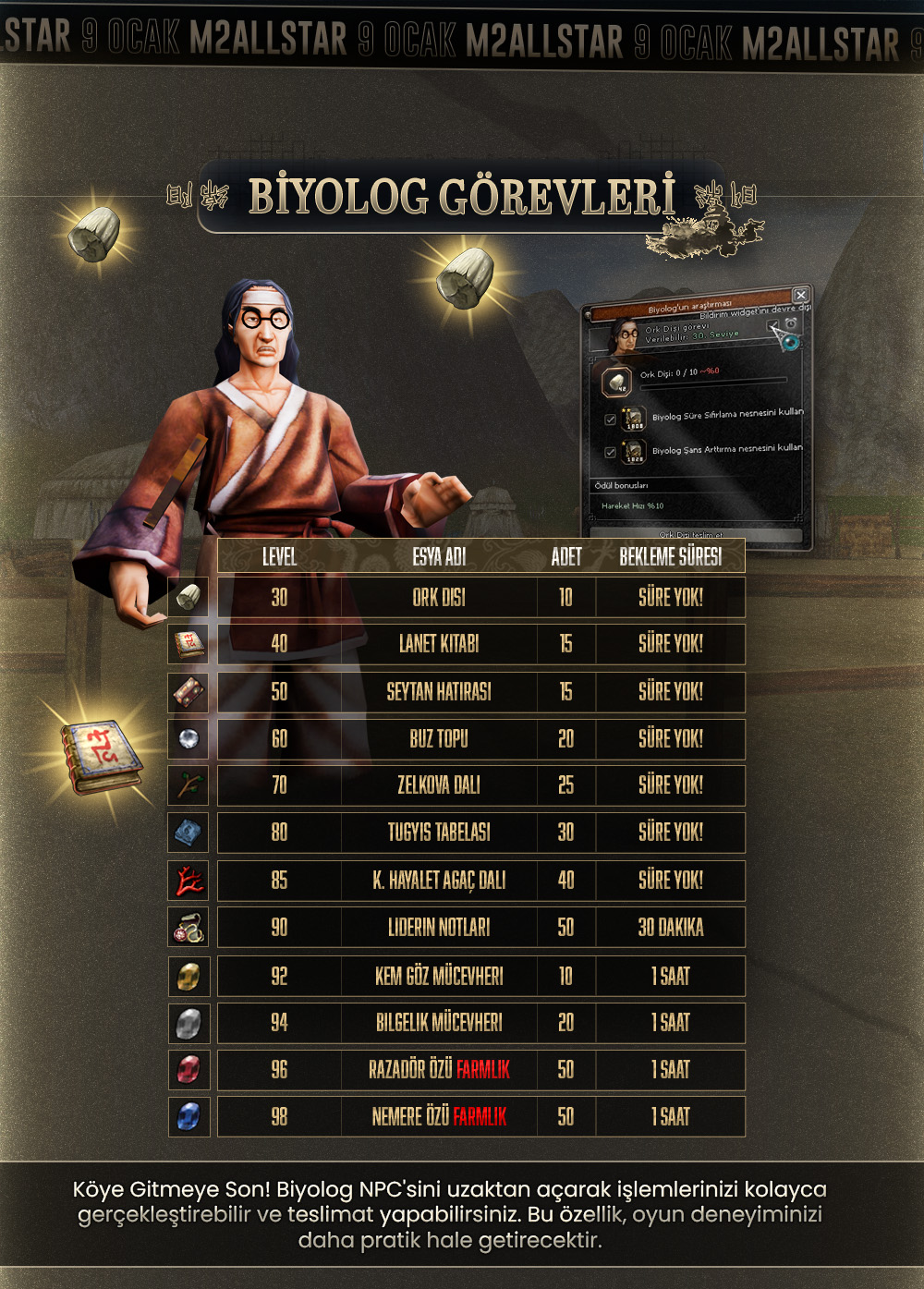 M2 Allstar – 1-105 & 9 Ocak 21.00