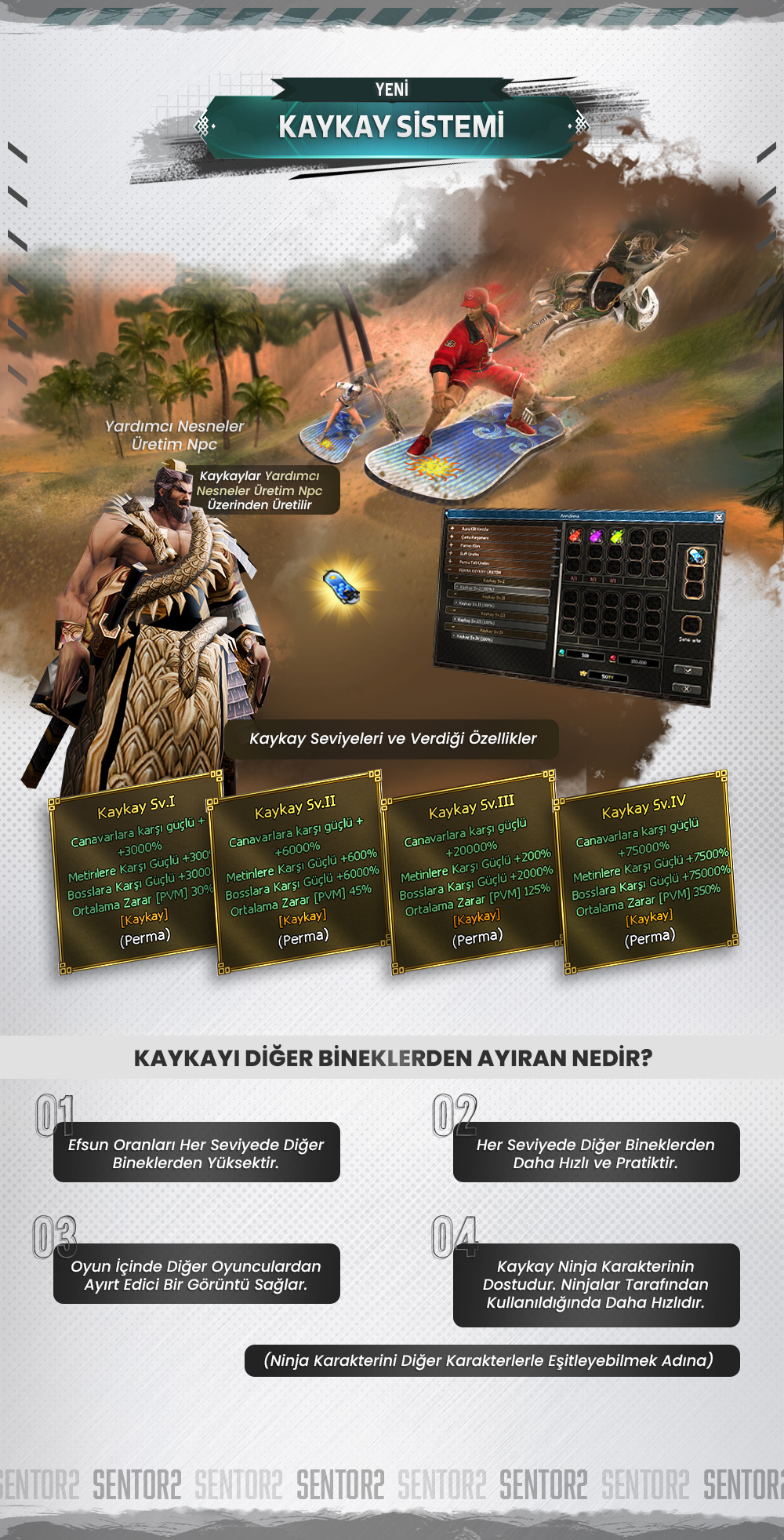 Sentor2, Sentor2 pvp, Sentor2 oyna, Sentor2 kayit, Sentor2 tanitim, metin2 pvp, metin2 pvp Farm, metin2 pvp Farm