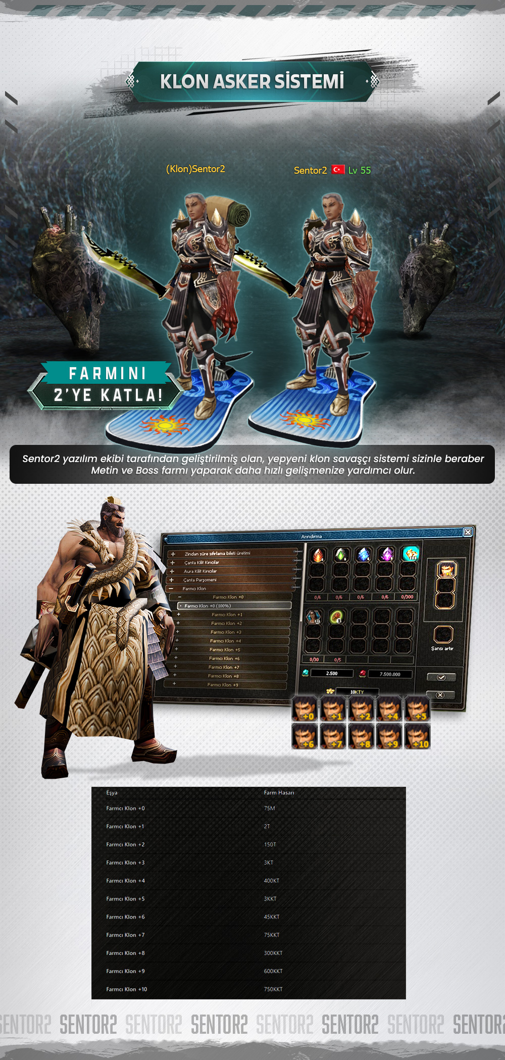 Sentor2, Sentor2 pvp, Sentor2 oyna, Sentor2 kayit, Sentor2 tanitim, metin2 pvp, metin2 pvp Farm, metin2 pvp Farm